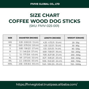 Vente en gros de bâtonnets à mâcher en bois de café pour chiots, réduit l'anxiété à mâcher, jouets à mâcher sûrs pour la récréation des chiens, fabriqués au Vietnam, ODM, bas quantité minimale de commande - Product Image 5