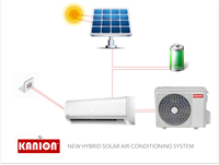 Climatiseur hybride solaire A+++ avec commande Wi-Fi par application, split inverter Kanion Co pour maison et villa