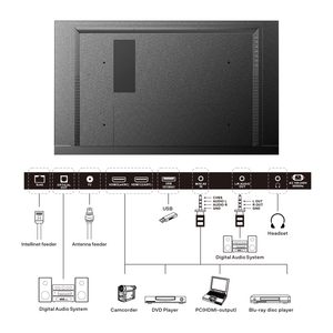 Outdoor Smart LED TV 32-Inch 1080P FHD with High Brightness Waterproof for Patio & Garden 2k Definition - Product Image 2