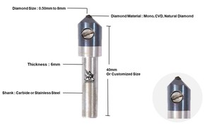 Outils de gravure de bijoux en diamant CNC en acier inoxydable modèle EAGLION CP, pointe Bindi 1 mm, tailles 6 mm, tige pour la fabrication de bagues, découpe - Product Image 3