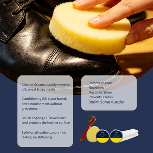 Kit d'entretien des chaussures fabriqué en Pologne avec brosse à chaussures et cire à <span class=keywords><strong>cuir</strong></span>, kit d'entretien du <span class=keywords><strong>cuir</strong></span> en marque privée avec option OEM disponible - Product Image 6