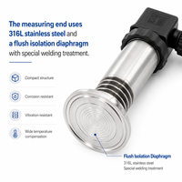 Hygienic Clamp / Flush Diaphragm Pressure Transmitter