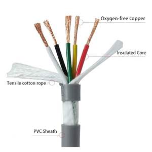 سلسلة كابلات مرنة قابلة للانحناء <span class=keywords><strong>2</strong></span> <span class=keywords><strong>3</strong></span> 4 6 8 10 نواة من النحاس النقي عالي المرونة 26 24 22 20 18 17 15 13 (8 نواة 5 أمتار، 24 AWG 0.<span class=keywords><strong>2</strong></span> مم) - Product Image 2