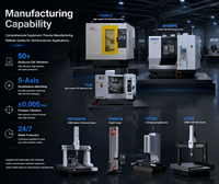 Fabricant de pièces usinées CNC OEM, composants de précision sur mesure, production de pièces métalliques complexes
