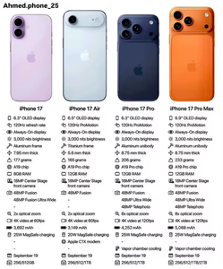 ซื้อ 2 แถม 1 ฟรี โทรศัพท์มือถือ APPLEIPHONES 17 PRO MAX 17 PRO 17 AIR ของแท้ใหม่เอี่ยม รุ่นทั่วโลก รองรับซิมคู่ โปรโมชั่นคริสต์มาส - Product Image 2