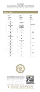 B2B เก็บสายสำหรับ Gia ได้รับการรับรอง1.11 CT เพชรกลมสีขาวเพชรหลวม g Color FL flow ความบริสุทธิ์ผ่านการเจียระไนแบบพิเศษ - Product Image 5