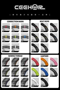 Volant de course personnalisé haute performance pour MAZDA 3 MK3 en cuir - Product Image 4