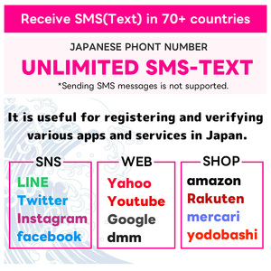 Nhật Bản Rakuten di động trả trước thẻ Sim 2 năm kế hoạch 7GB/tháng bảo hiểm quốc tế 1.5GB/tháng để sử dụng toàn cầu thiết lập nhanh chóng - Product Image 5