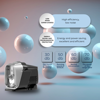 Pompe de surpression intelligente EVOLIA | Pompe à pression multicellulaire silencieuse | Système d'inverseur à aimant permanent