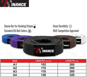 WINANCE vente en gros Arts martiaux Jiu Jitsu ceinture BJJ ceintures brésiliennes pour adultes A1 A2 A3 A4 - Product Image 3