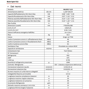 Aire Acondicionado Split Dual LG Artcool Mirror UV Nano WiFi, 12000+12000 BTU, Inverter R32 MU2R17 A+++, para Exteriores - Product Image 2