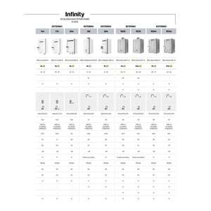 Calentador de Agua a Gas Rinnai Infinity N32e de 32 Litros, Calentador de Agua de Condensación LP para Exteriores con Certificación ErP - Product Image 4