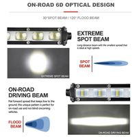Barre lumineuse LED 7 pouces avec lentille 6D, éclairage de travail LED tout-terrain, projecteur étanche pour tracteur, camion, tout-terrain 4x4, moto, lampe de travail