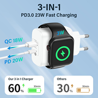 Chargeur 23W pour Apple Watch, Prise de Charge Rapide Portable à Deux Ports, Adaptateur Mural USB C pour iPhone Samsung AirPods Android