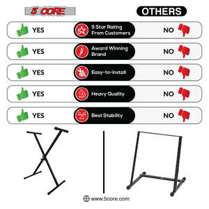 Support de clavier 5 cœurs en forme de X, réglable en hauteur, pliable et portable pour claviers et contrôleurs DJ - Product Image 3