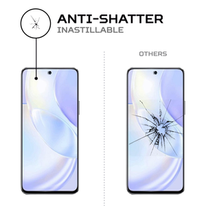 ฟิล์มกันรอย Blu G65l รุ่น Antishock คุณสมบัติเด่น ประเภทสินค้า - Product Image 5