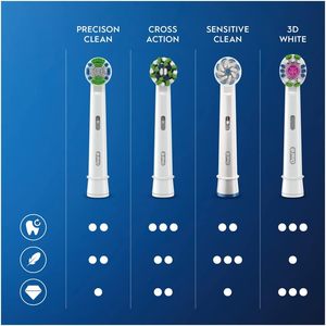 شعيرات كهربائية بيضاء ثلاثية الأبعاد Oral-B شعيرات بزاوية ناعمة لإزالة اللويحات العميقة 4 أبيض - Product Image 6