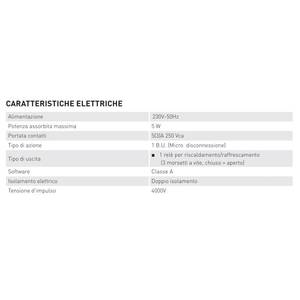 Fantini Cosmi CH180 WiFi Chronothermostat hebdomadaire à écran tactile pour système de climatisation domestique italien avec prise en charge de la langue anglaise - Product Image 5