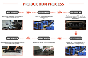 Spedking Side <span class=keywords><strong>Step</strong></span> Trittbrett für den Läufer der 5. Generation 4 für Toyota 4Runner 2014-2024 Side <span class=keywords><strong>Step</strong></span> - Product Image 5