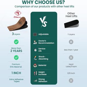 Calcanhar Dor Perna Comprimento Discrepâncias Fasciite Plantar 3 Camadas Ajustável Elevador Ortopédico Calcanhar - Product Image 5