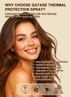 Spray Protettivo dal Calore per Capelli 450 ° Olio di Argan con Cheratina, Protezione Termica Nutriente, Controllo del Crespo e Lucentezza per Tutti i Tipi di Capelli