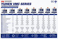 Centre d'usinage vertical CNC VMC-L1165, déplacement axial de 1100 mm, BT40, 8000 tr/min, 24T, fraiseuse CNC