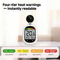 Alat Pengukur Stres Panas WBGT Portabel, Termometer Bola Hitam, Monitor Alarm Sengatan Panas untuk Keamanan Lansia di Rumah, Olahraga, dan Luar Ruangan