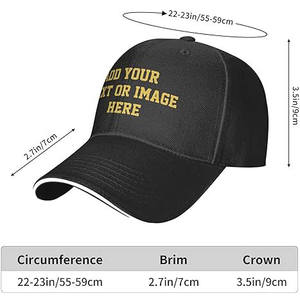 Haute qualité personnalisé 6 panneau 3D broderie richardson 112 chapeau Gorras coton camionneur chapeaux casquette de baseball - Product Image 5