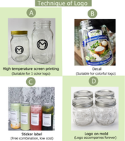 Bocaux en verre personnalisés pour miel, biscuits, concombre, et autres aliments – Contenants de cuisine 75ml, 150ml, 180ml, 250ml