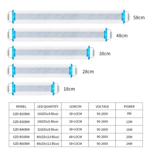<strong>Aquarium</strong> Clip Light Fish Tank Led <strong>Aquarium</strong> Light,<strong>Planted</strong> <strong>Aquarium</strong> Light,<strong>Aquarium</strong> Led Lighting - Product Image 2