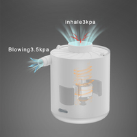 Großhandel PCMOS tragbare Mini-Luftpumpe 3-in-1 elektrische Inflator Vakuumpumpe Outdoor Camping Laterne Mini tragbare Mini-Kunststoff