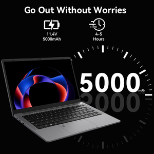 Portátil GetMi 140I Personalizado de Fábrica con Intel i3 1215U, 64 GB de RAM para Trabajo Remoto, Negocios y Operaciones de Software de Oficina - Product Image 2