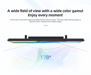 Máy quảng cáo LCD 55 inch siêu mỏng Bốn Mặt 4k siêu rõ ràng độ sáng 700 IP65 cửa hàng bán lẻ hoạt hình thang máy - Product Image 4