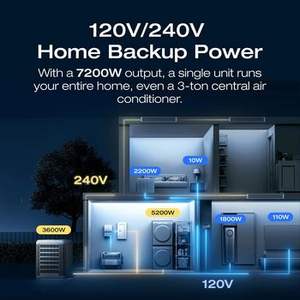 Batería LiFePO4 de estación de energía portátil Ultra 6000Wh con salida de 120/240V - Product Image 2