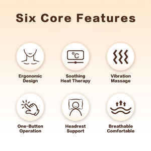 Bantal Pijat Leher dengan Pemanas Berkualitas Terjamin, Pijat Getar Pintar untuk Meredakan Nyeri Otot, Siap Grosir - Product Image 2