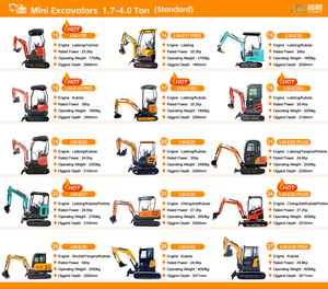 Hợp tác với hơn 200 đại lý Mini Máy xúc 1.5 tấn minibagger trang trại mới Crawler Digger Mini Máy xúc 1 tấn 2 tấn máy - Product Image 6