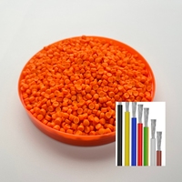 RFD Marke XLPE-Rohmaterial Schnell Plastifizierend Hochtemperaturbeständige Pellets Spritzgussqualität für Elektrische Heizungen