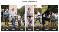 Exosquelette motorisé léger et pliable Stablego, étanche, pour les personnes âgées, pour la navigation sur les escaliers, les sentiers de randonnée et les terrains accidentés