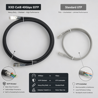 Kabel Ethernet Cat8 Cat9 40Gbps 2000MHz SSTP Double Shielded SFTP Lan Patch Cord 24AWG Tembaga Padat 7FT Kabel Internet Kecepatan Tinggi
