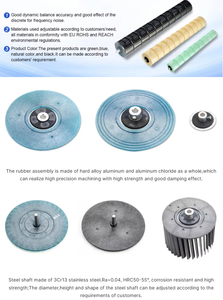 شفرات مروحة التدفق المتقاطع من لونجويل بالجملة، قطع غيار مكيفات الهواء البلاستيكية عالية السرعة المخصصة، دافع التدفق المتقاطع - Product Image 4