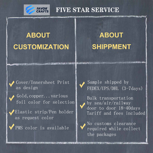 <span class=keywords><strong>Libro</strong></span> di <span class=keywords><strong>ricordi</strong></span> per bambini stampato personalizzato Album di foto di Album di pietra miliare del diario con copertina rigida per eventi di nascita <span class=keywords><strong>libro</strong></span> di memorie per bambine - Product Image 4