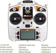 Brand New Mowrator S1 2.4G Wireless Infrared Mini <b>TV</b> <b>Remote</b> <b>Controller</b> Ready for worldwide delivery - Product Image 4