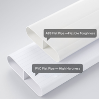 Système de distribution d'air sous plancher en PVC ABS, conduit plat pour la ventilation d'air frais
