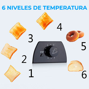 Tostapane Elettrico a 2 Fette con 6 Livelli Automatici per Uso Domestico, Alberghiero e in Auto, Struttura in Plastica - Product Image 4