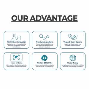 Producto Hidratante para el Cuidado de las Uñas OEM ODM Fábrica Coreana MOQ Bajo - Product Image 4