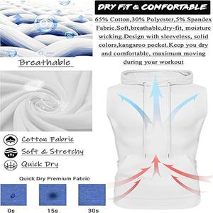 Offre Spéciale coton sport musculation hommes Gym Stringer hommes débardeur fabriqué par Dress Sports - Product Image 6