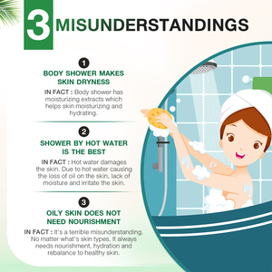 Gel douche anti-bactéries de gros OEM - Product Image 4