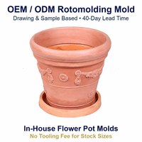Moule de rotomoulage personnalisé OEM ODM pour jardinière en relief avec soucoupe, fabrication interne sans frais de fraisage, pot de fleurs classique, directement de l'usine