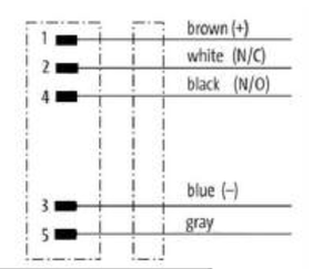 M12 mâle droit a Code 5 broches cuivre PVC câble industriel non blindé 5x0.34 1 mètre noir - Product Image 5