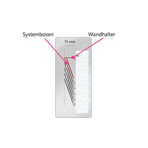 Systembox - Sistema di montaggio a parete, 4 volte - SYSB-WH-4 - Product Image 2